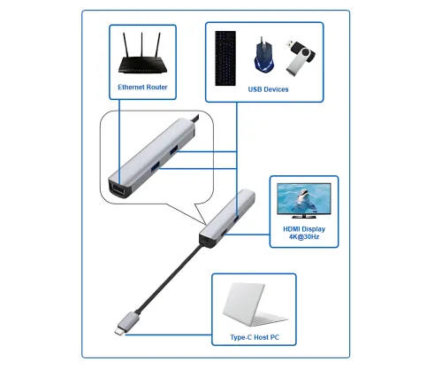 USB-C 5-in-1-Dockingstation, HDMI 4K/60Hz, RJ45, 3x USB-A (5G), Aluminium, silber